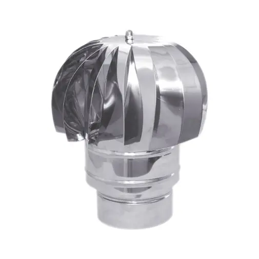 Girândola inox 200 mm Girândola inox 200 mm