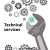 Serviços